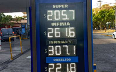 El dilema de los surtidores: tras la caída del petróleo internacional